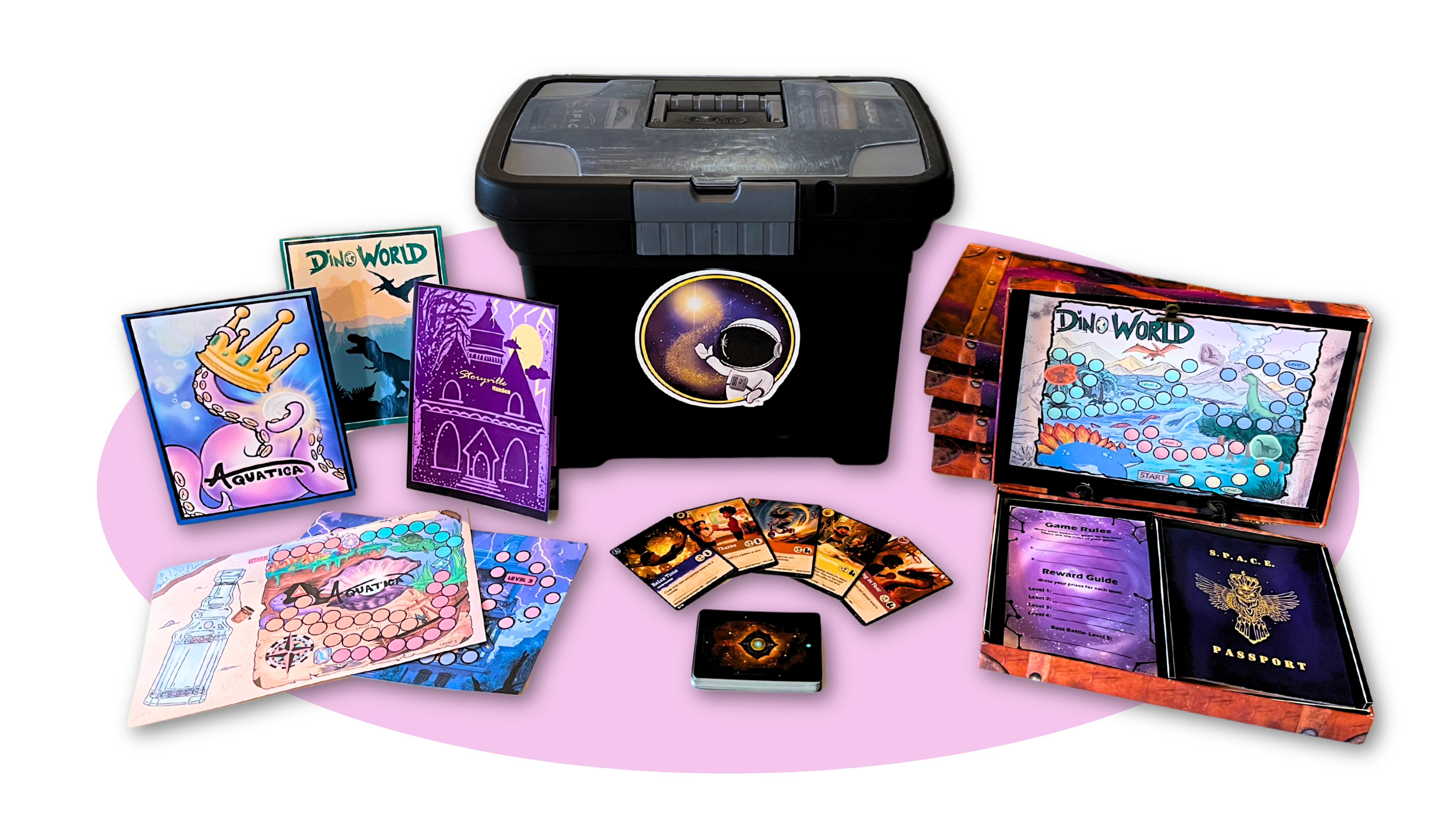 SPACE Game Kit Overview